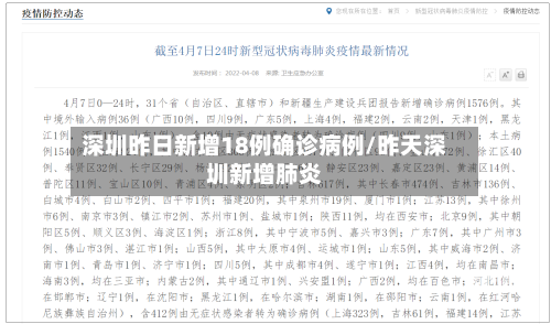 深圳昨日新增18例确诊病例/昨天深圳新增肺炎