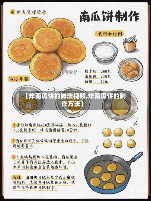 【炸南瓜饼的做法视频,炸南瓜饼的制作方法】