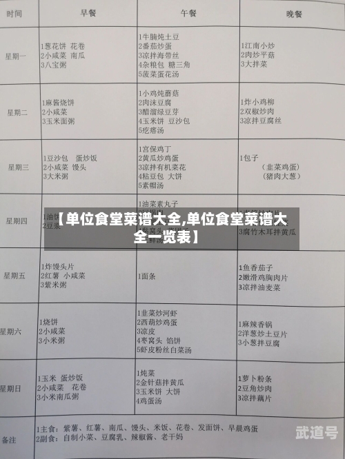 【单位食堂菜谱大全,单位食堂菜谱大全一览表】