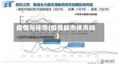 疫情与休市(疫情股市休市吗)