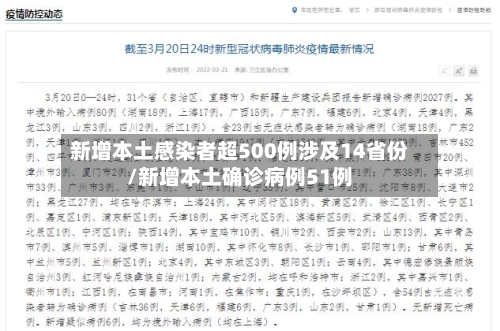 新增本土感染者超500例涉及14省份/新增本土确诊病例51例-第3张图片