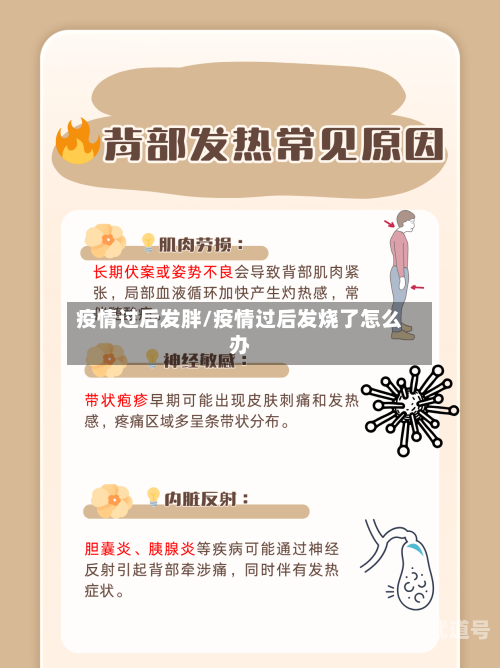 疫情过后发胖/疫情过后发烧了怎么办