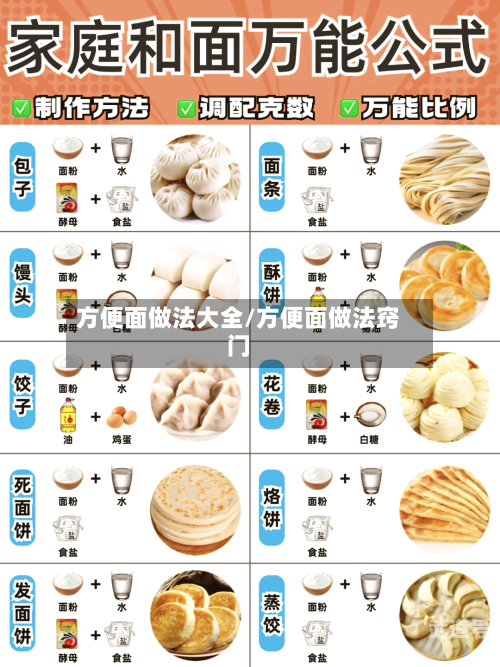方便面做法大全/方便面做法窍门