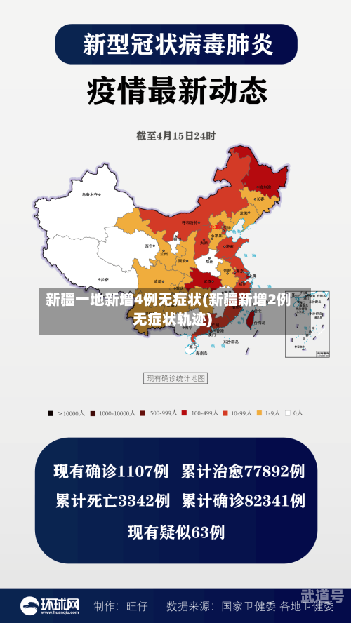 新疆一地新增4例无症状(新疆新增2例无症状轨迹)