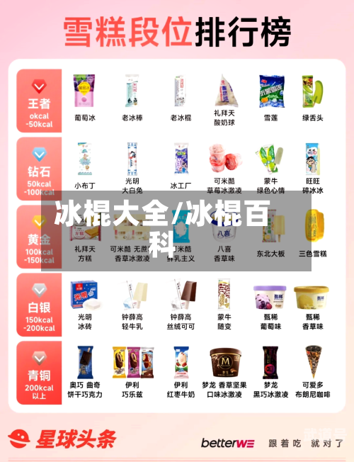 冰棍大全/冰棍百科