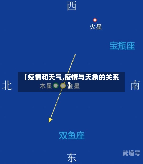 【疫情和天气,疫情与天象的关系】