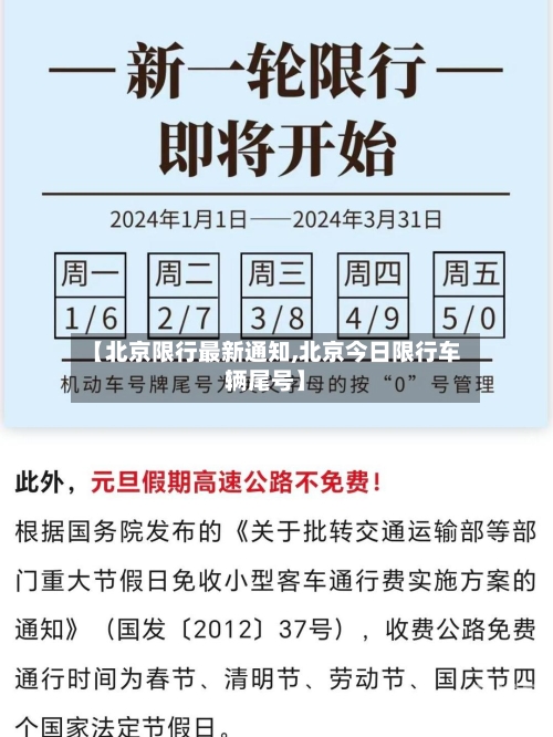 【北京限行最新通知,北京今日限行车辆尾号】