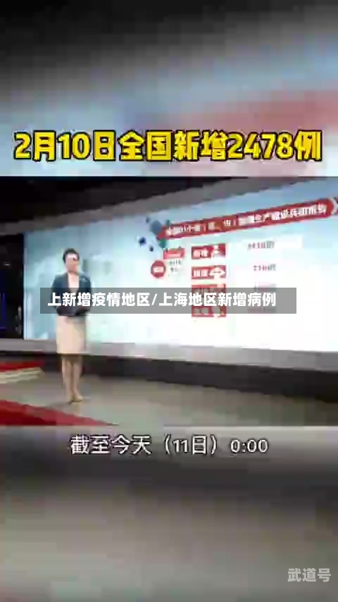 上新增疫情地区/上海地区新增病例