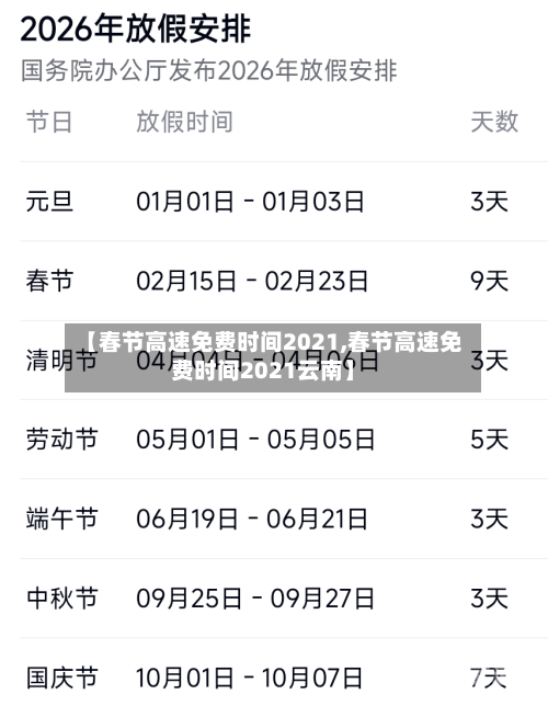 【春节高速免费时间2021,春节高速免费时间2021云南】