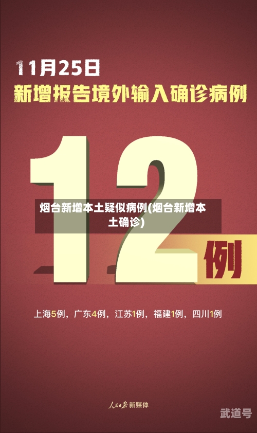 烟台新增本土疑似病例(烟台新增本土确诊)