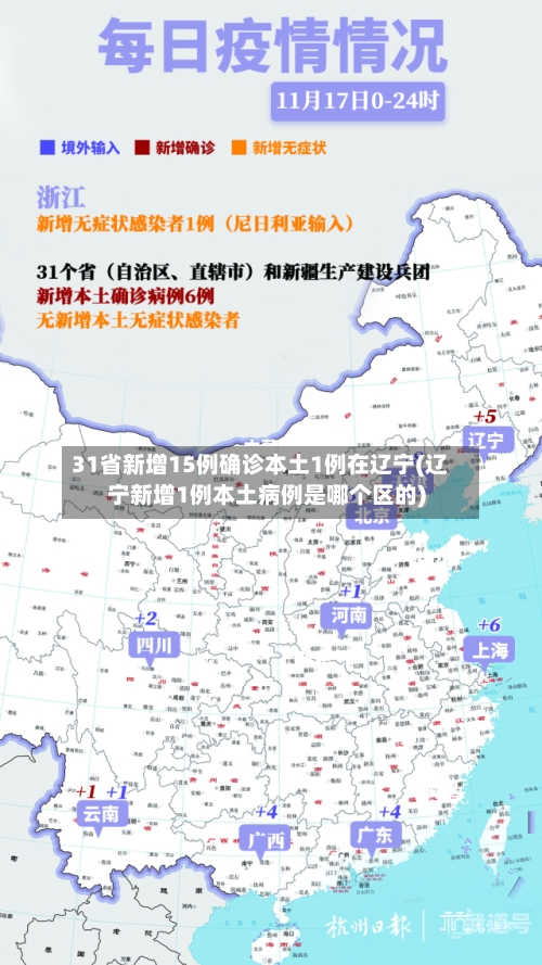 31省新增15例确诊本土1例在辽宁(辽宁新增1例本土病例是哪个区的)-第2张图片