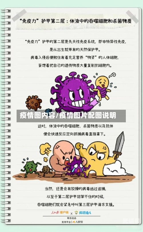 疫情图内容/疫情图片配图说明