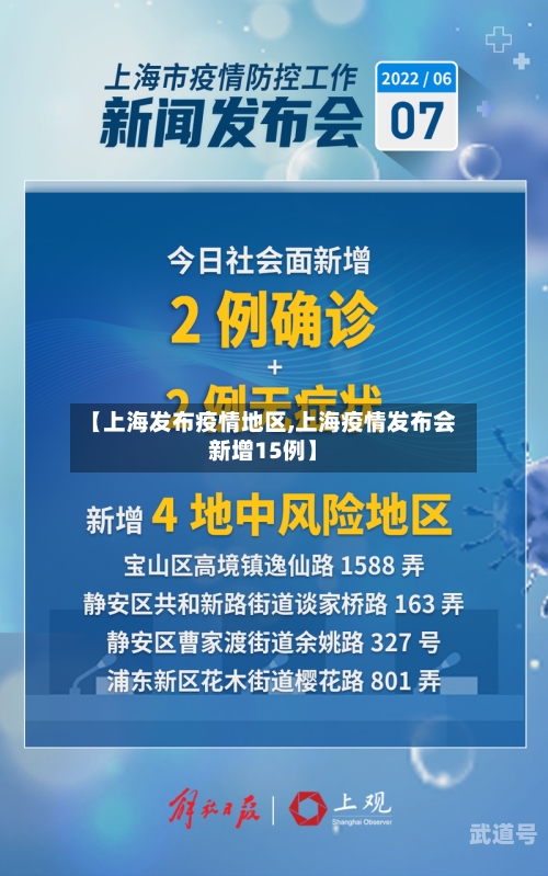 【上海发布疫情地区,上海疫情发布会新增15例】