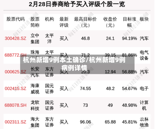 杭州新增9例本土确诊/杭州新增9例病例详情