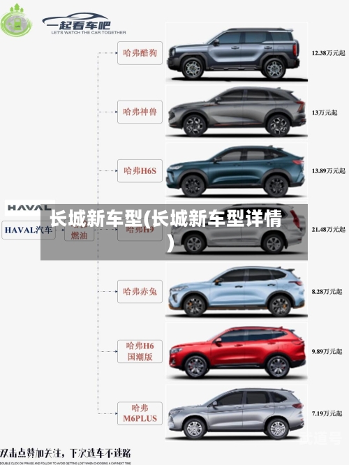 长城新车型(长城新车型详情)