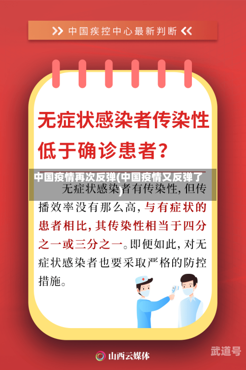 中国疫情再次反弹(中国疫情又反弹了)