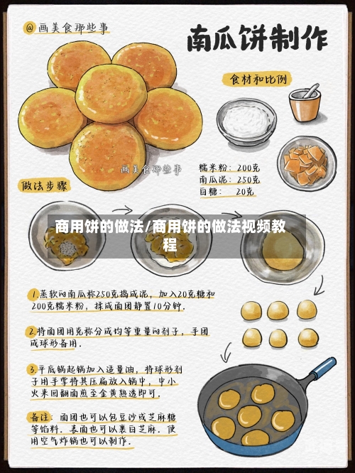 商用饼的做法/商用饼的做法视频教程