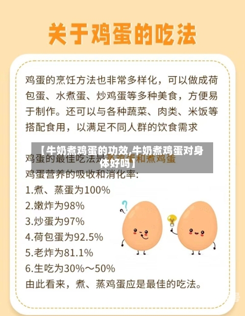 【牛奶煮鸡蛋的功效,牛奶煮鸡蛋对身体好吗】