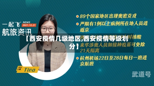 【西安疫情几级地区,西安疫情等级划分】-第1张图片