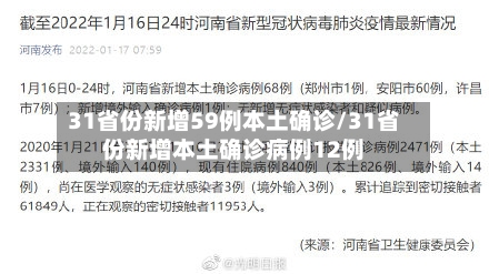 31省份新增59例本土确诊/31省份新增本土确诊病例12例