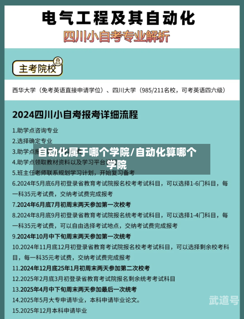 自动化属于哪个学院/自动化算哪个学院