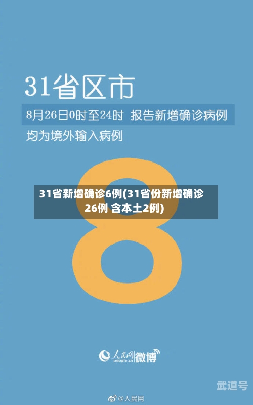 31省新增确诊6例(31省份新增确诊26例 含本土2例)